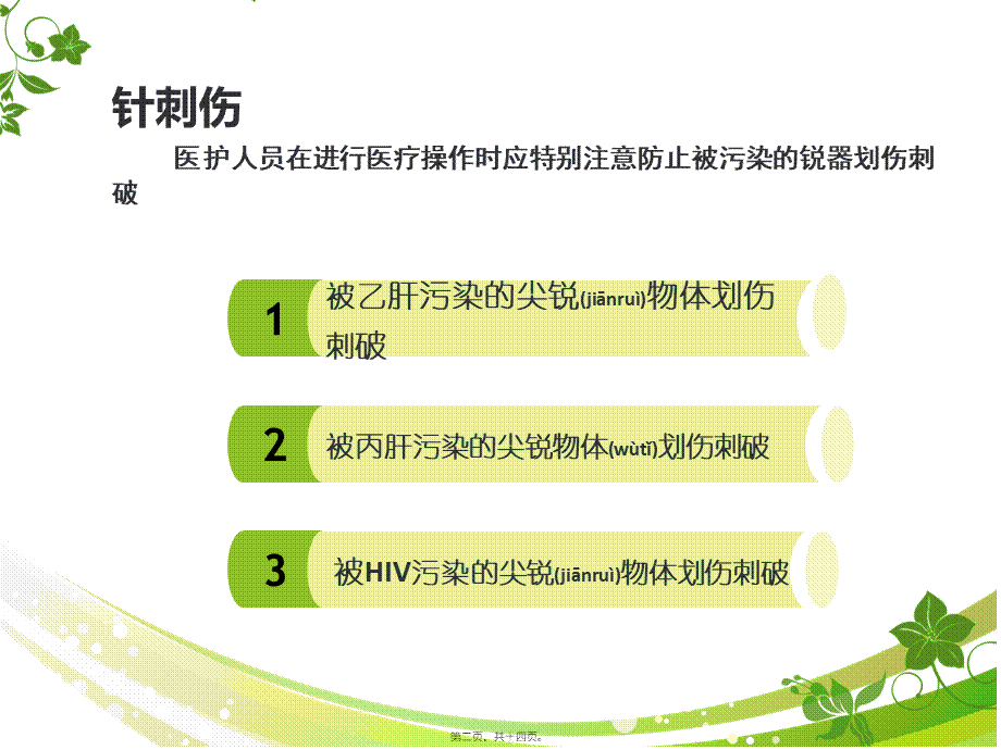 2022年医学专题—医护人员发生针刺伤的应急预案(1).pptx_第2页