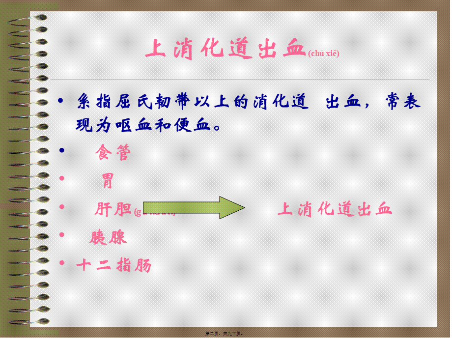 2022年医学专题—上消道大量出血-精选文档.ppt_第2页