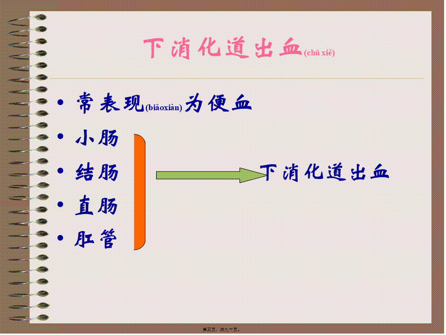 2022年医学专题—上消道大量出血-精选文档.ppt_第3页