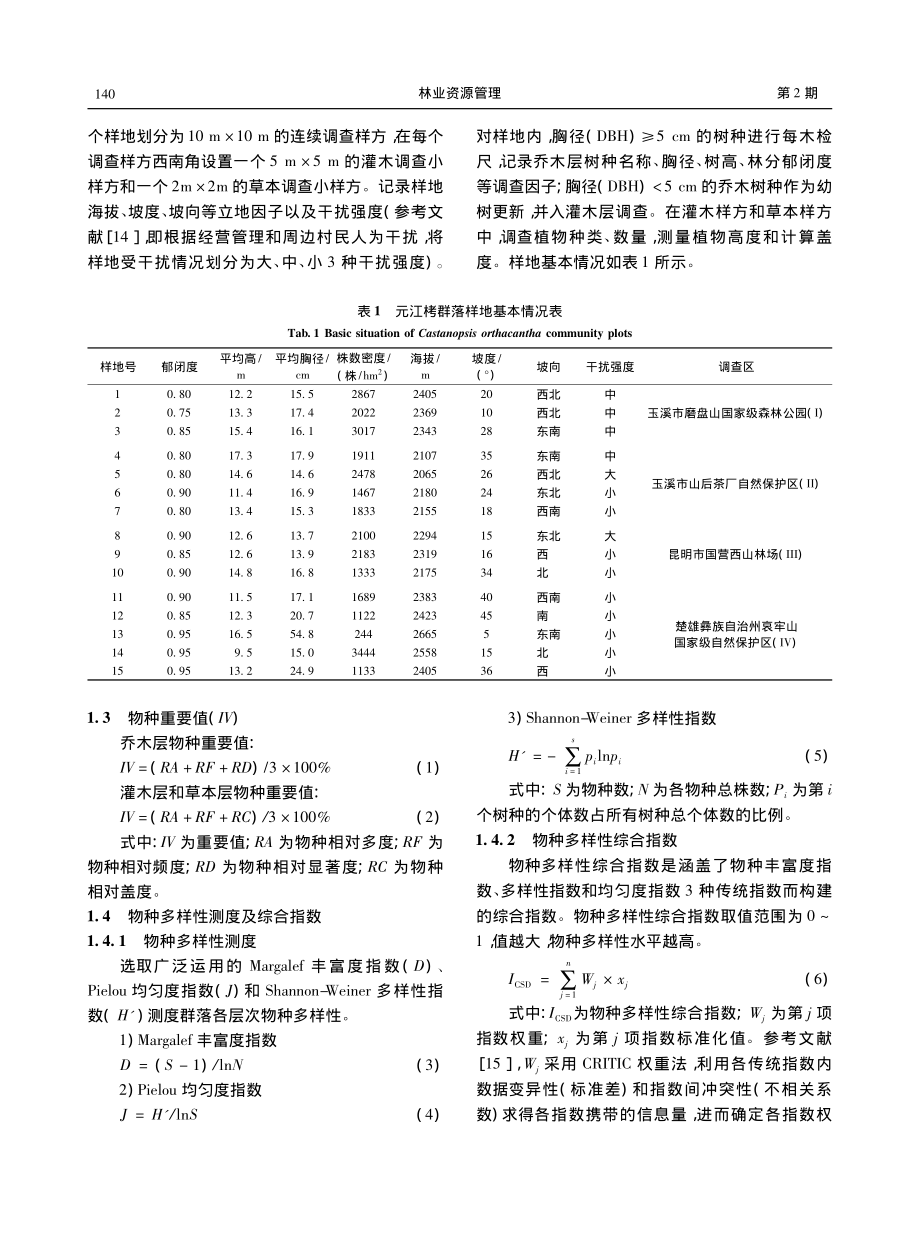 滇中地区元江栲群落物种多样性及其关联因子_彭泽喜.pdf_第3页