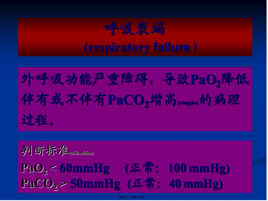 2022年医学专题—第14篇-肺功能不全(病生).ppt_第3页