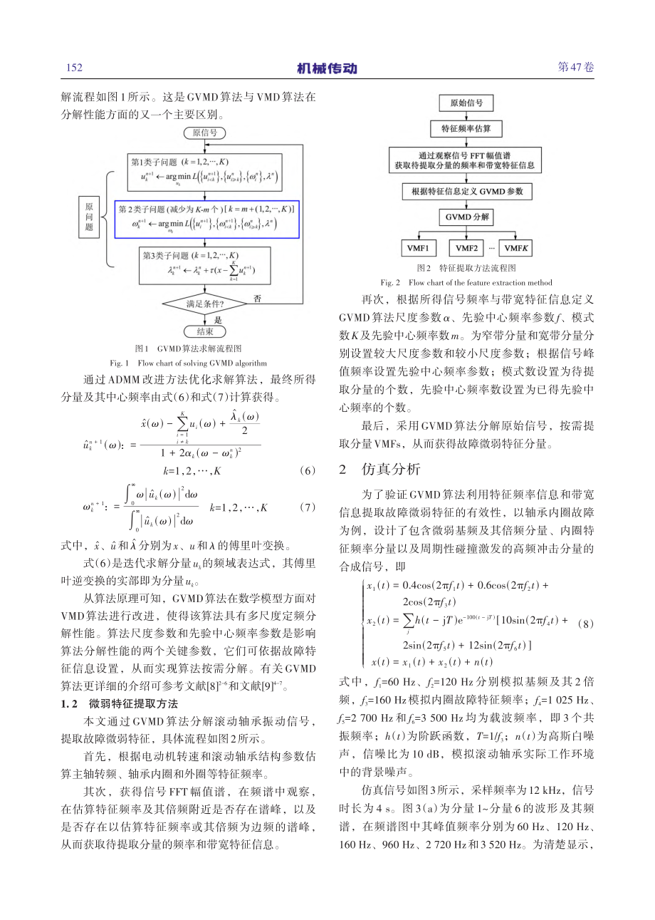 基于广义变分模式分解的滚动轴承故障微弱特征提取_郭燕飞.pdf_第3页