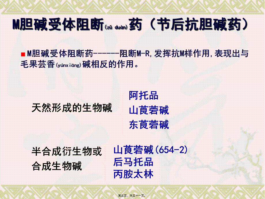 2022年医学专题—第五章(2)胆碱系统阻断药.ppt_第3页