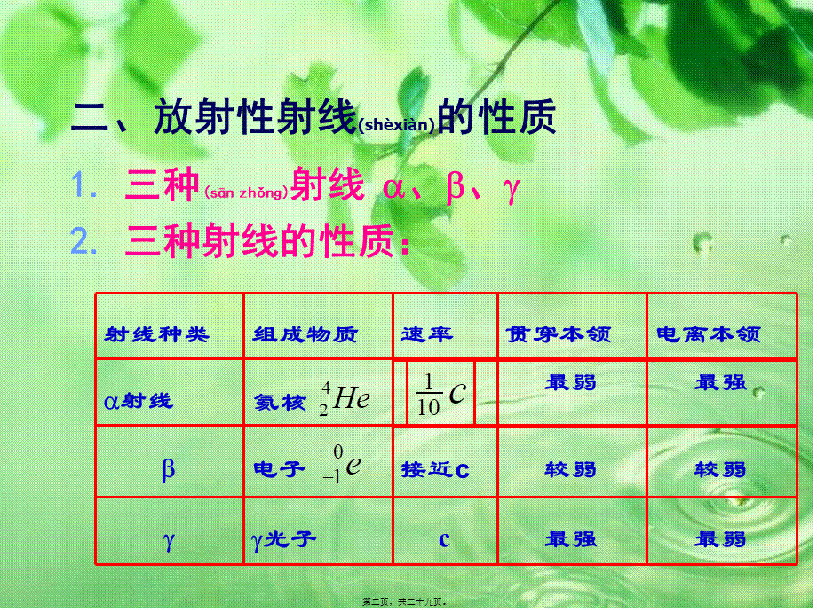 2022年医学专题—放射性物质的衰变.ppt_第2页