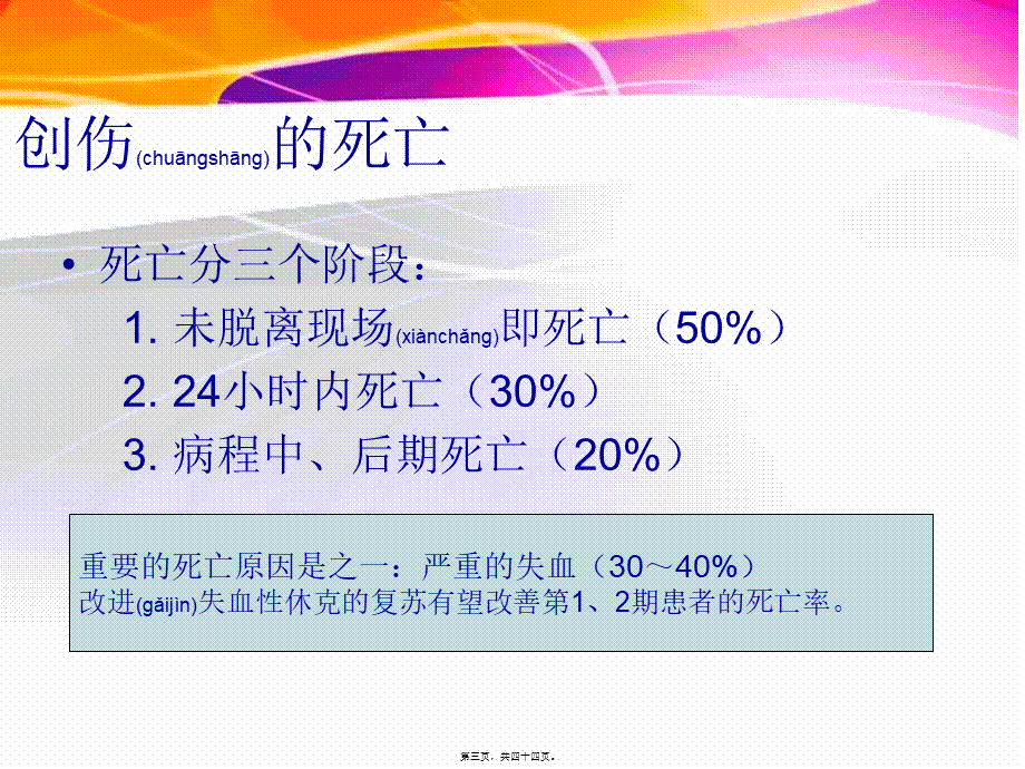 2022年医学专题—创伤救治与液体复苏.ppt_第3页