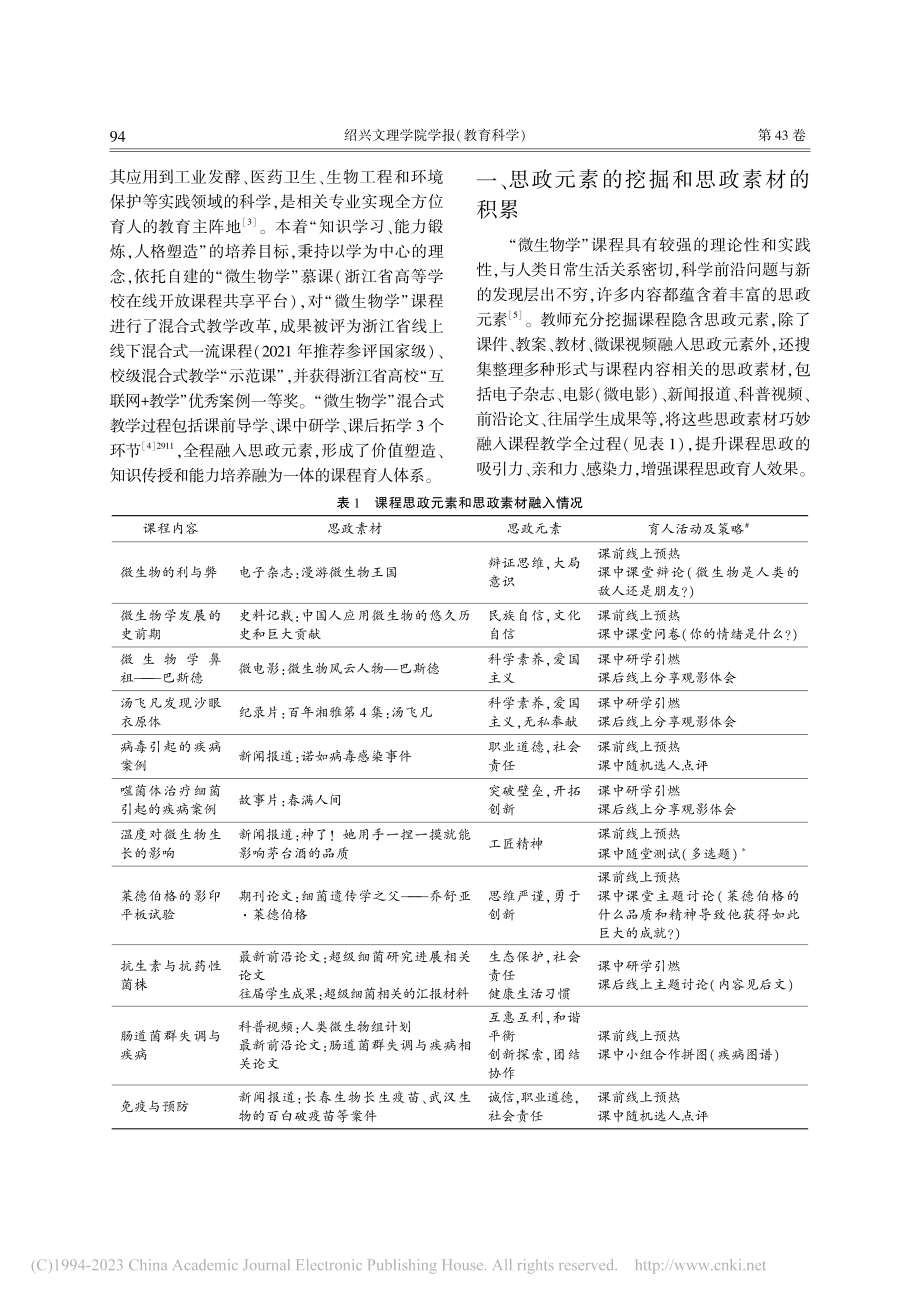 混合式教学模式下“微生物学”课程思政的探索与实践_尹军霞.pdf_第2页