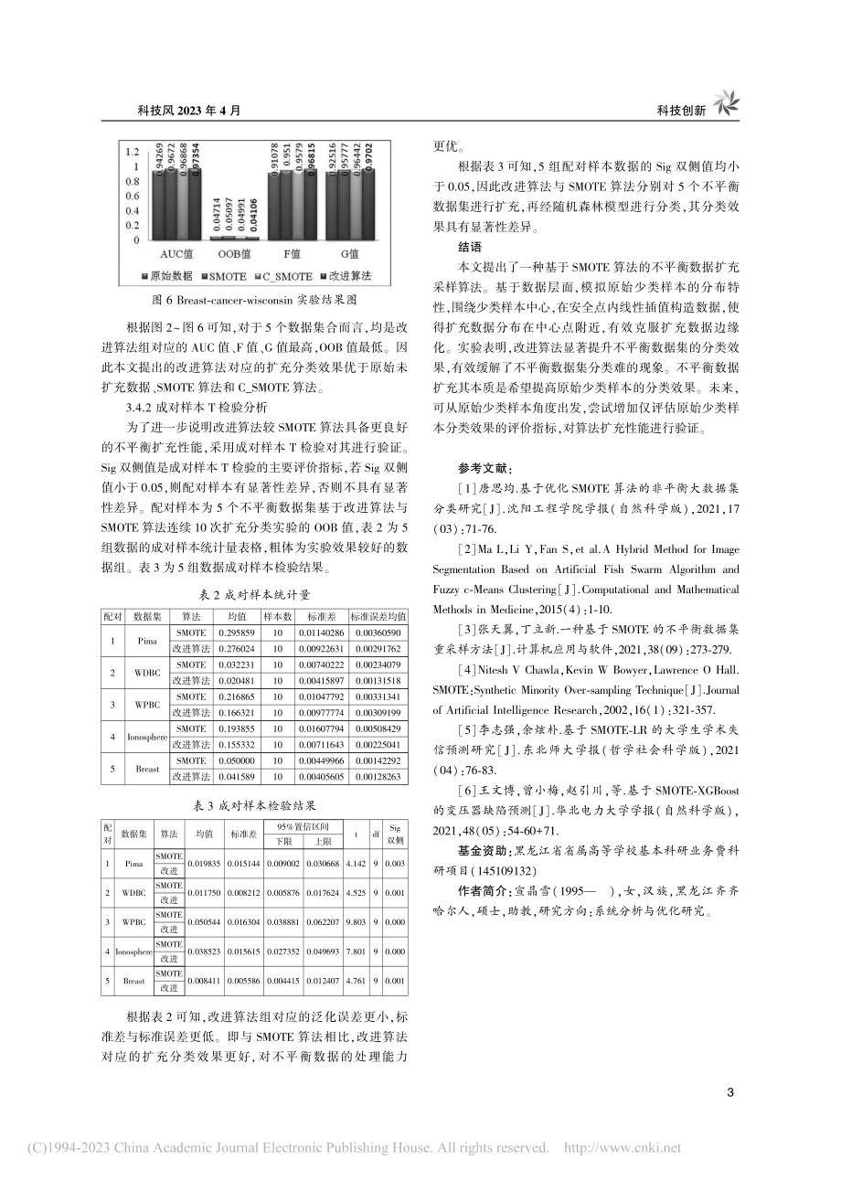 基于SMOTE不平衡扩充采样算法的改进_宣晶雪.pdf_第3页