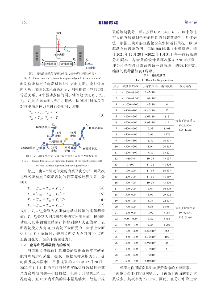 基于载荷谱的三峡升船机齿条疲劳寿命评估_陈卓.pdf_第3页