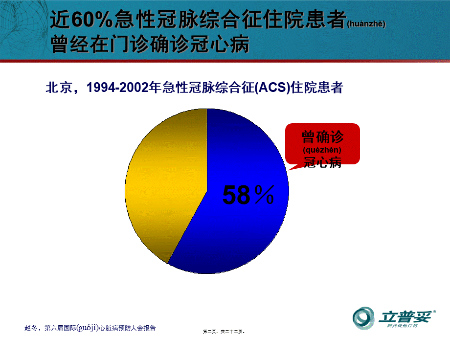 2022年医学专题—稳定性冠心病不稳定PIM(1).ppt_第2页