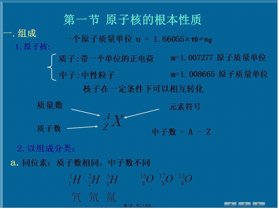 原子核与放射性-(2).pptx_第2页