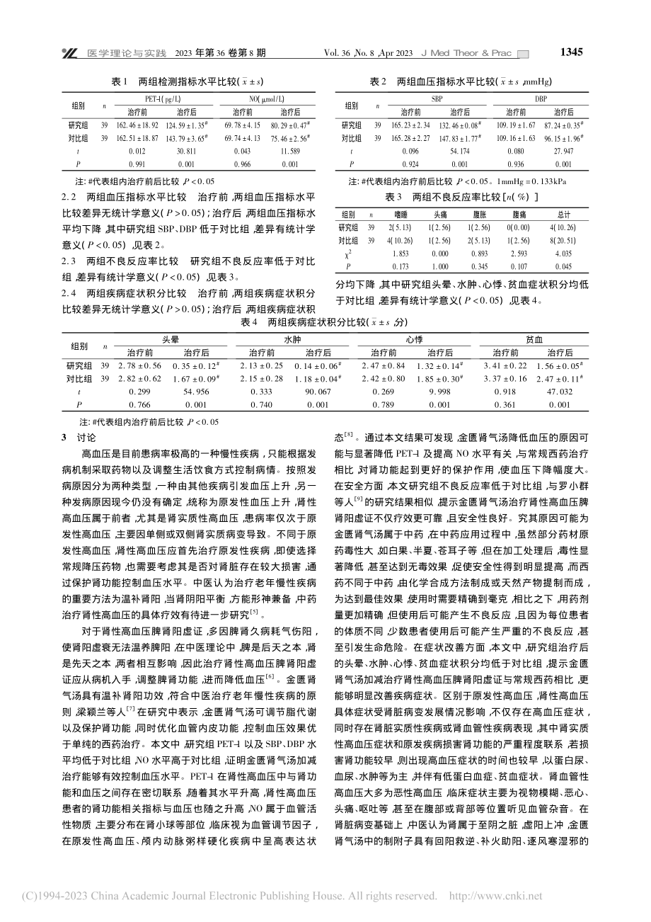 金匮肾气汤加减治疗肾性高血...1及NO表达指标的改善效果_范作丽.pdf_第2页