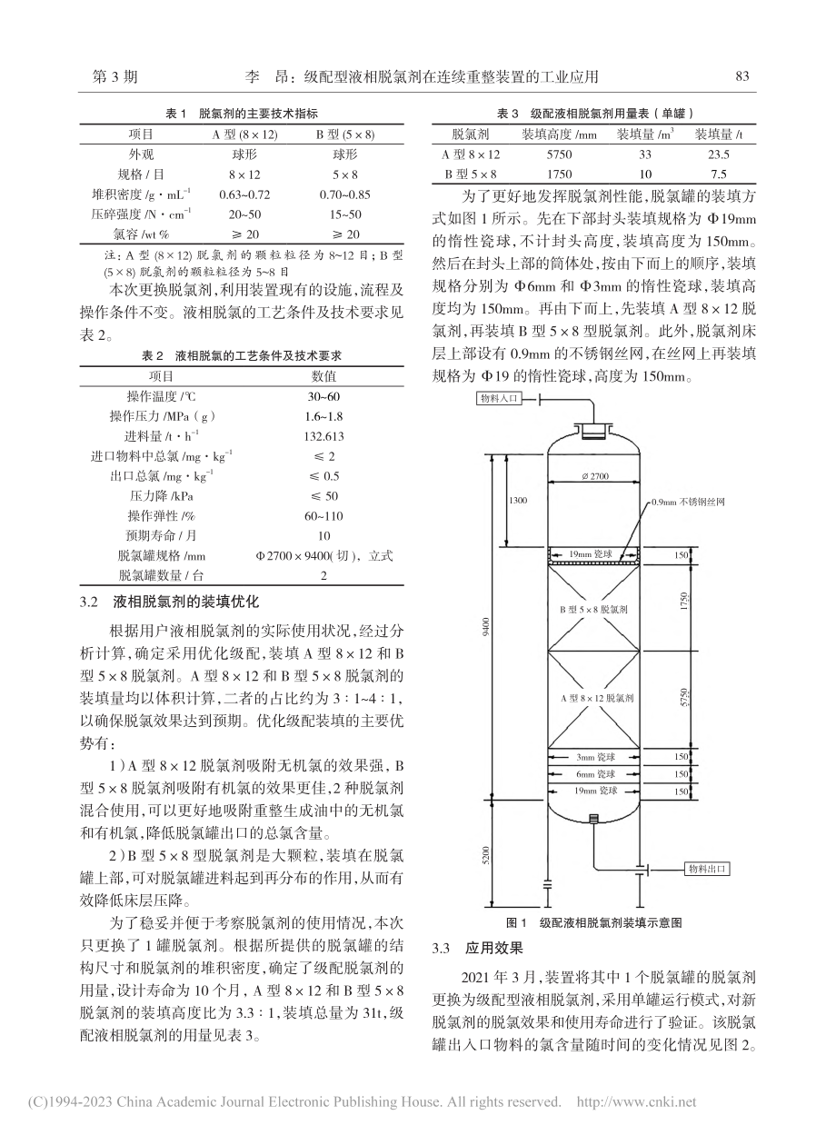 级配型液相脱氯剂在连续重整装置的工业应用_李昂.pdf_第3页