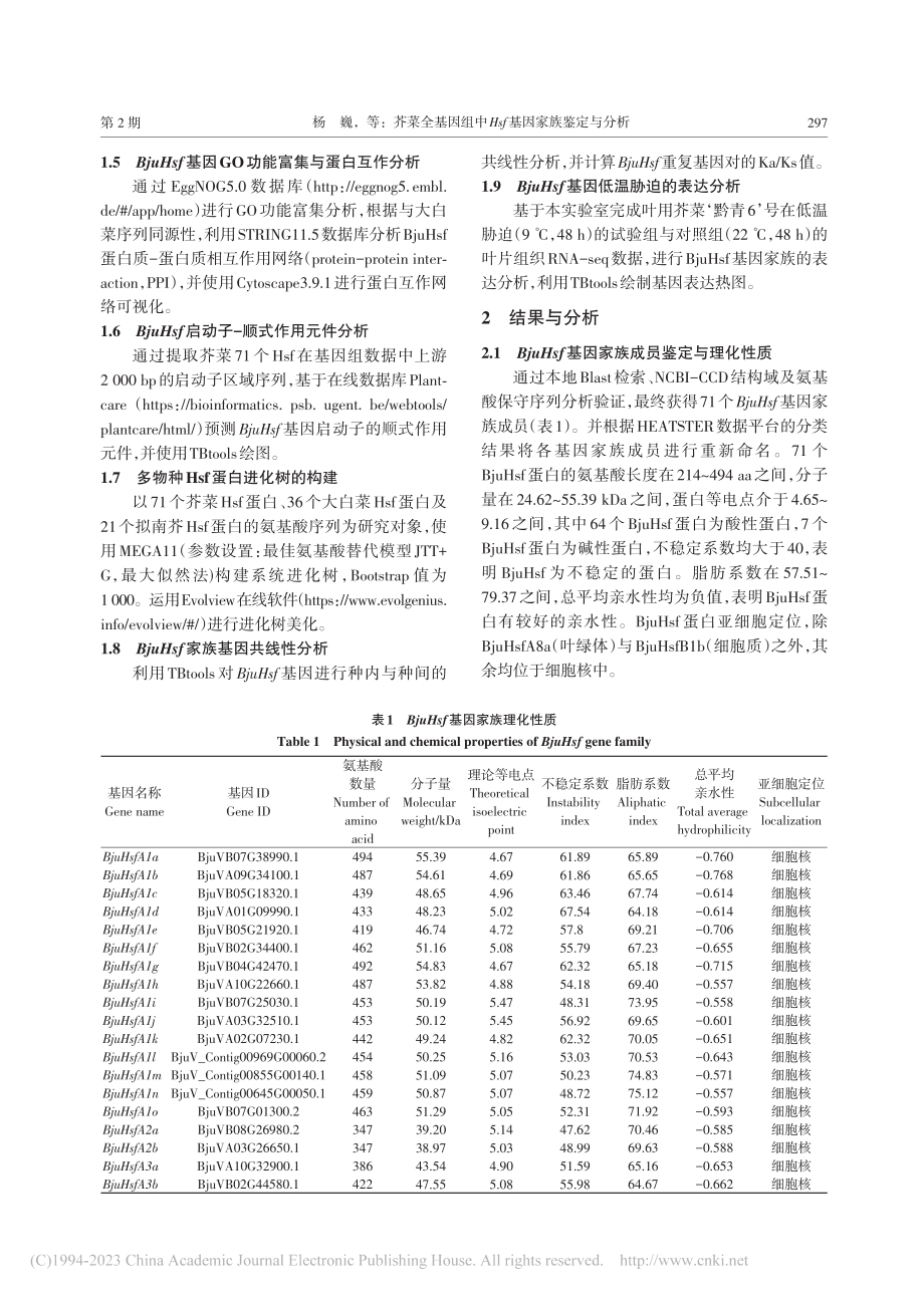 芥菜全基因组中Hsf基因家族鉴定与分析_杨巍.pdf_第3页