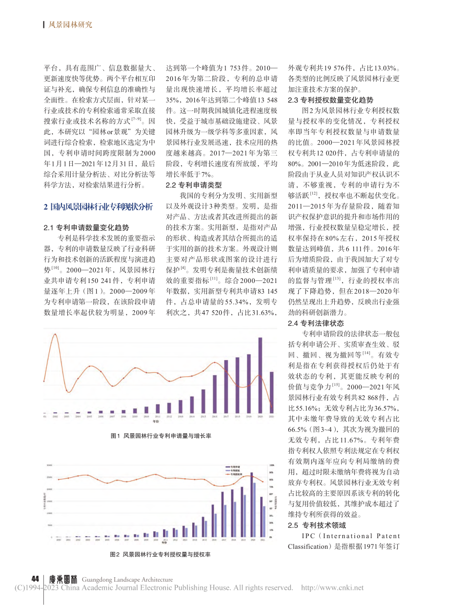 近20年我国风景园林从业机构专利申请与利用现状研究_王玉萍.pdf_第2页