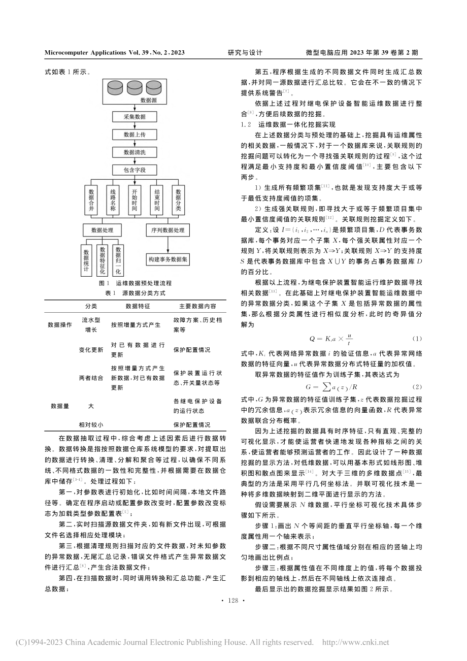 继电保护设备智能运维数据的一体化挖掘方法_赵超阳.pdf_第2页