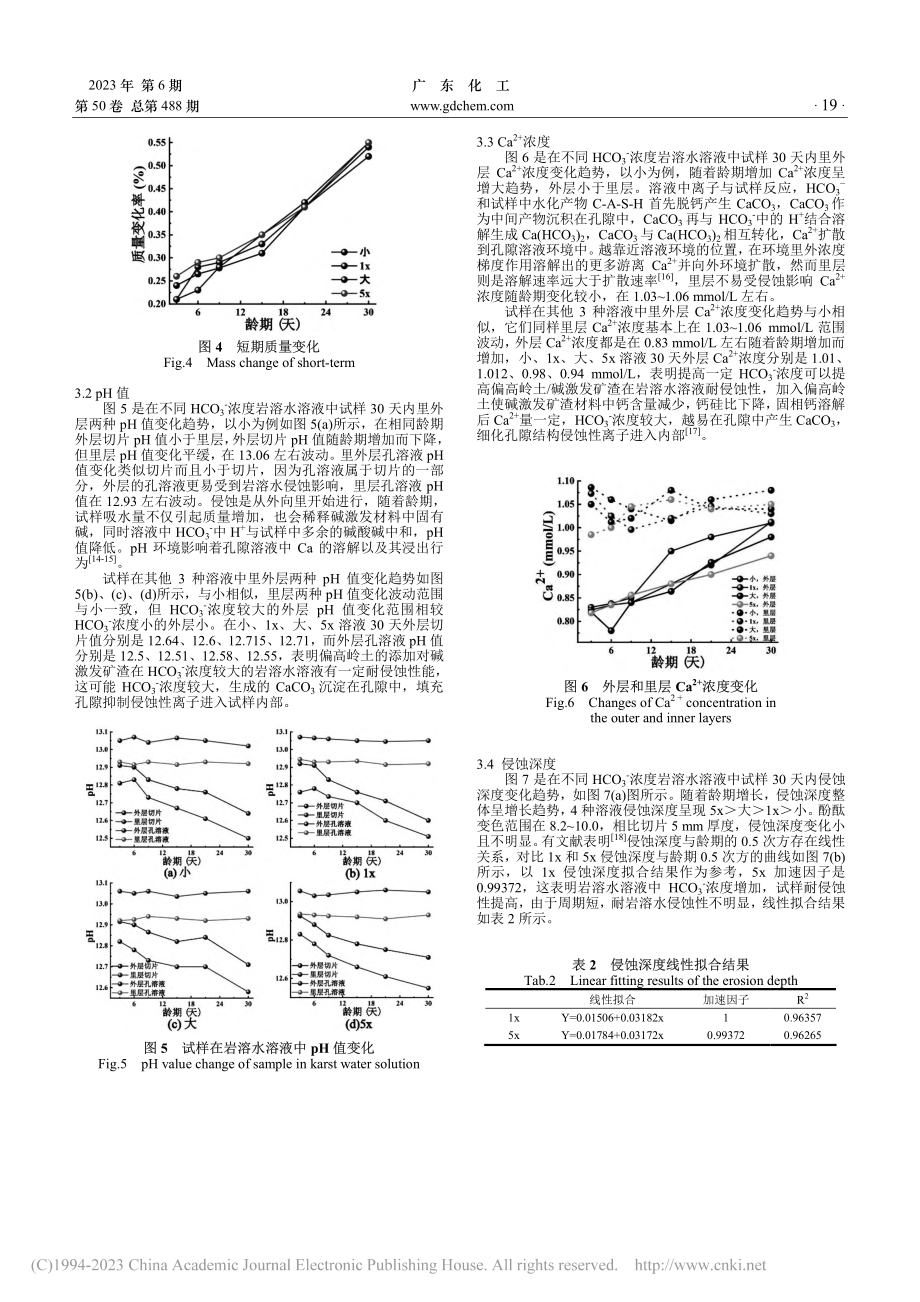 碱激发矿渣_偏高岭土在岩溶水中短期侵蚀行为研究_高泽朝.pdf_第3页