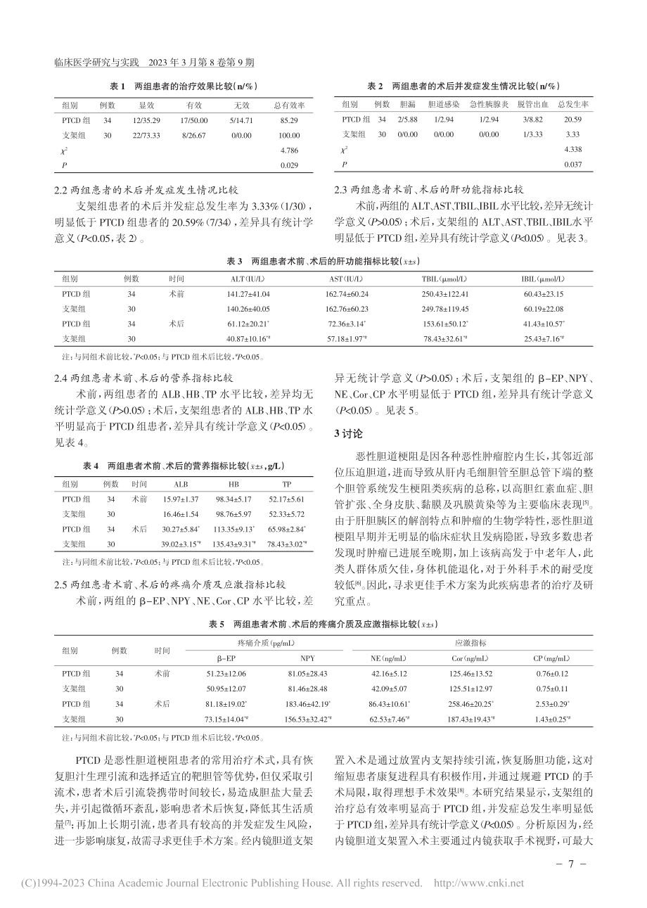 经内镜胆道支架置入术治疗恶性胆道梗阻的临床研究_卢天有.pdf_第3页