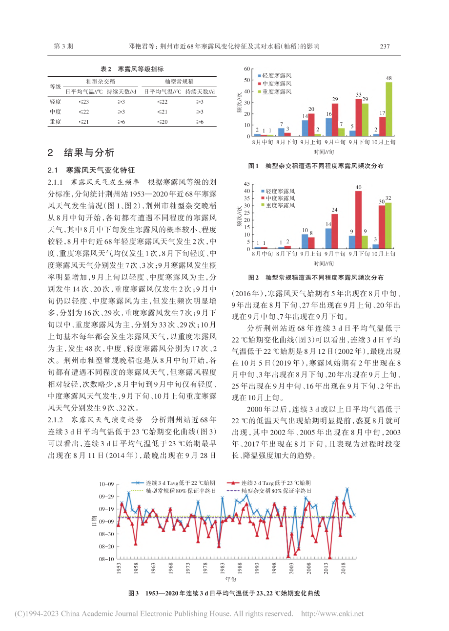 荆州市近68年寒露风变化特征及其对水稻（籼稻）的影响_邓艳君.pdf_第3页