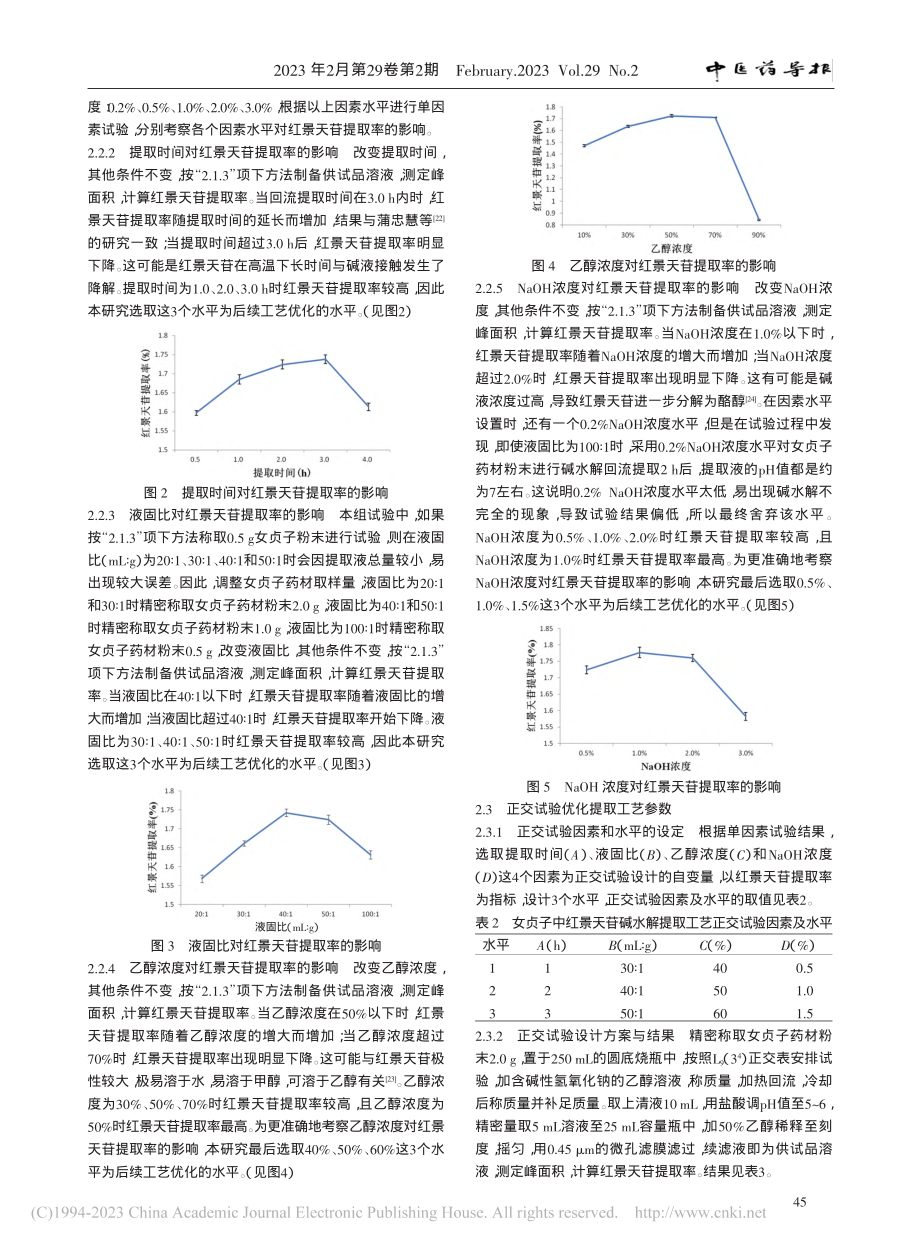 碱水解法提取女贞子中红景天苷的工艺研究_蒋梅香.pdf_第3页