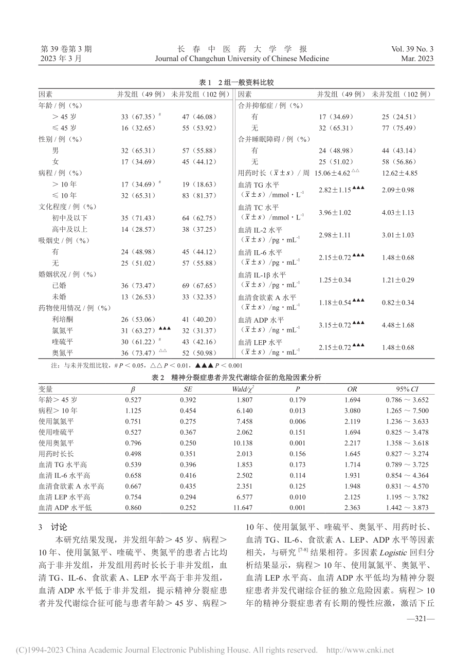 精神分裂症患者代谢综合征发生率及其影响因素探讨_孙继北.pdf_第3页