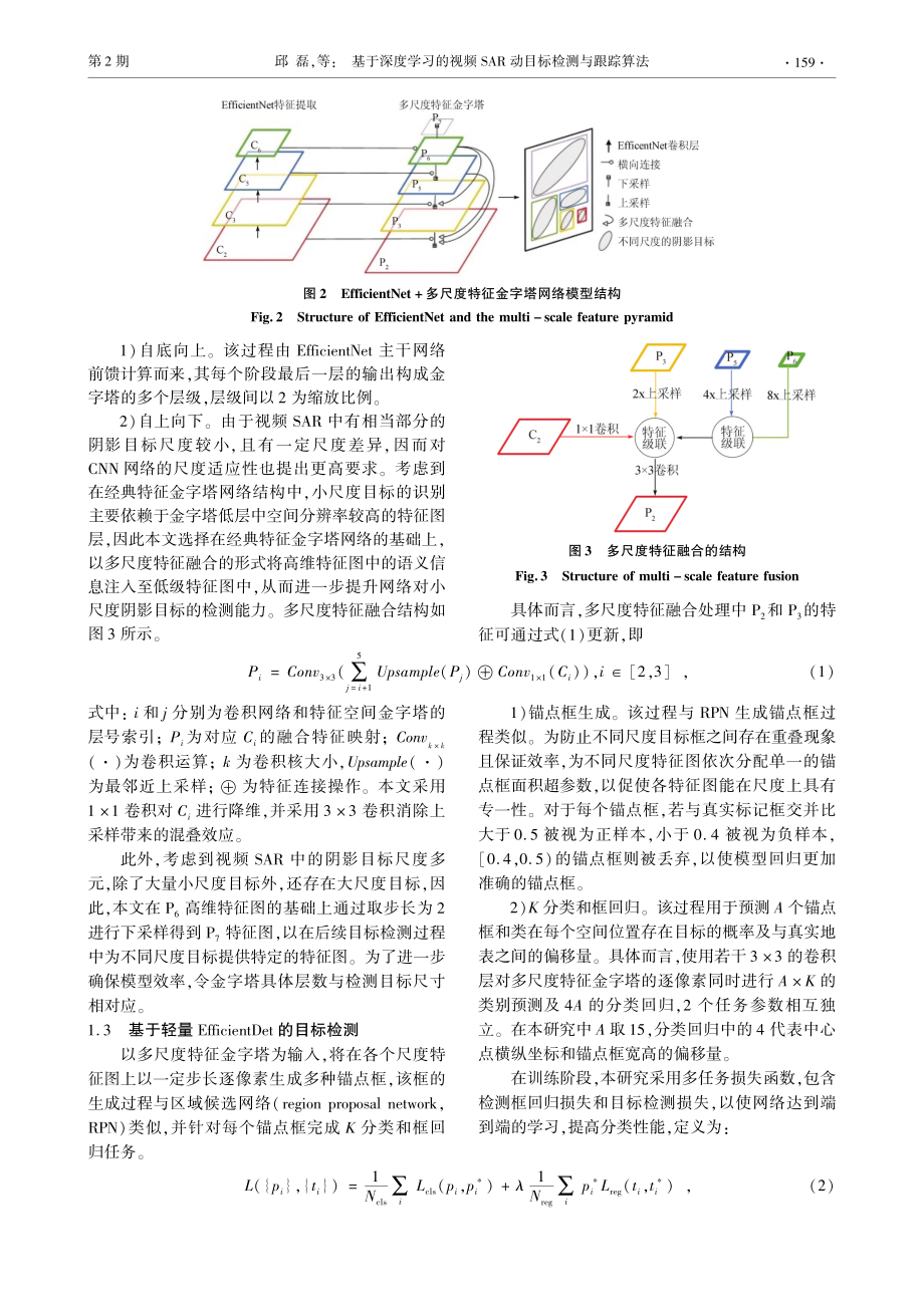 基于深度学习的视频SAR动目标检测与跟踪算法_邱磊.pdf_第3页