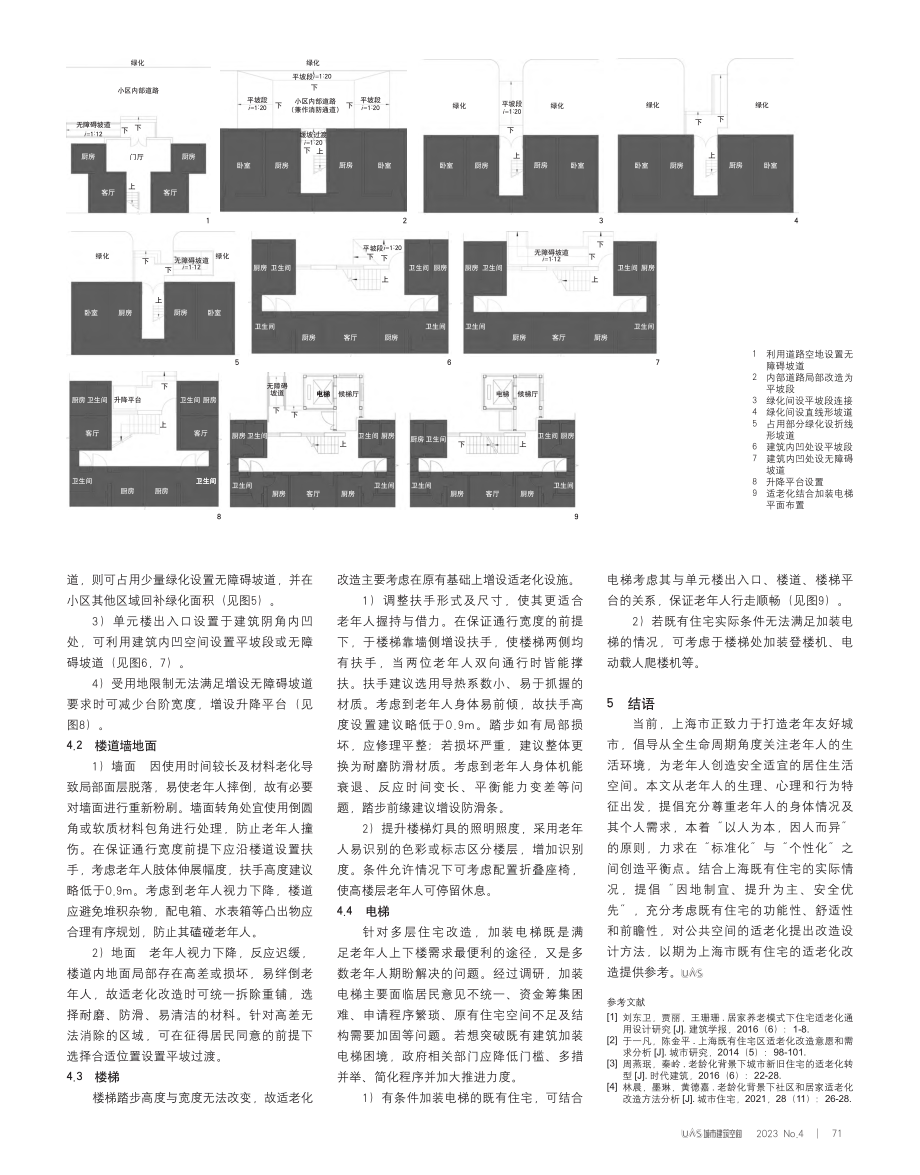 既有住宅公共空间适老化改造策略研究_潘心怡.pdf_第2页