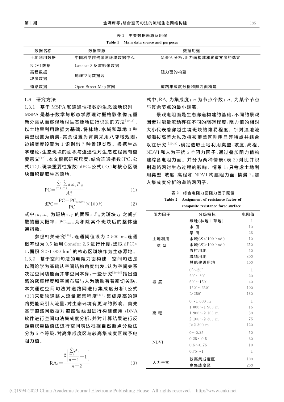 结合空间句法的流域生态网络构建——以滇池流域为例_金满库.pdf_第3页