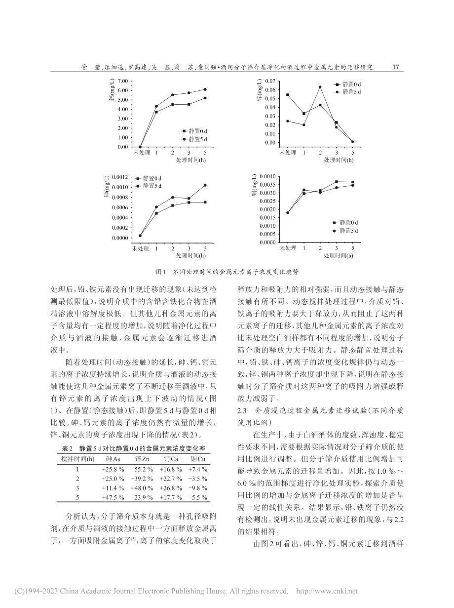 酒用分子筛介质净化白酒过程中金属元素的迁移研究_管莹.pdf_第3页