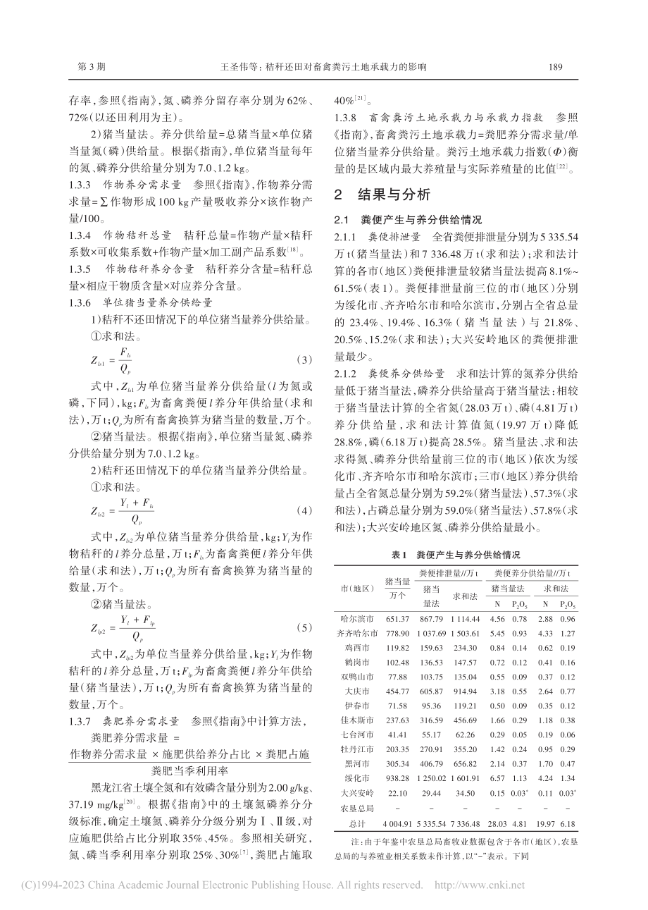 秸秆还田对畜禽粪污土地承载力的影响_王圣伟.pdf_第3页