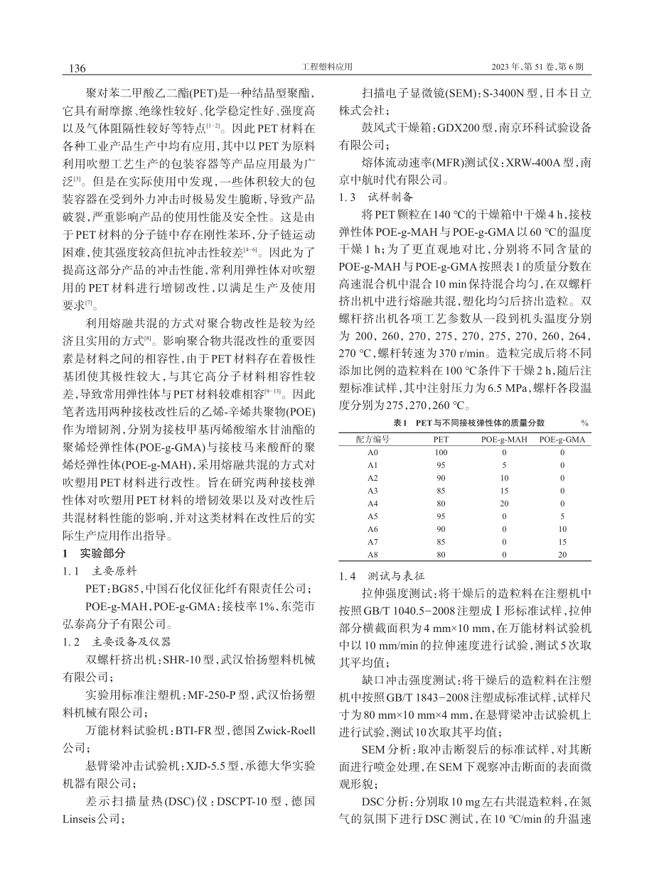 接枝弹性体增韧吹塑用PET材料的性能_曹熹 (1).pdf_第2页