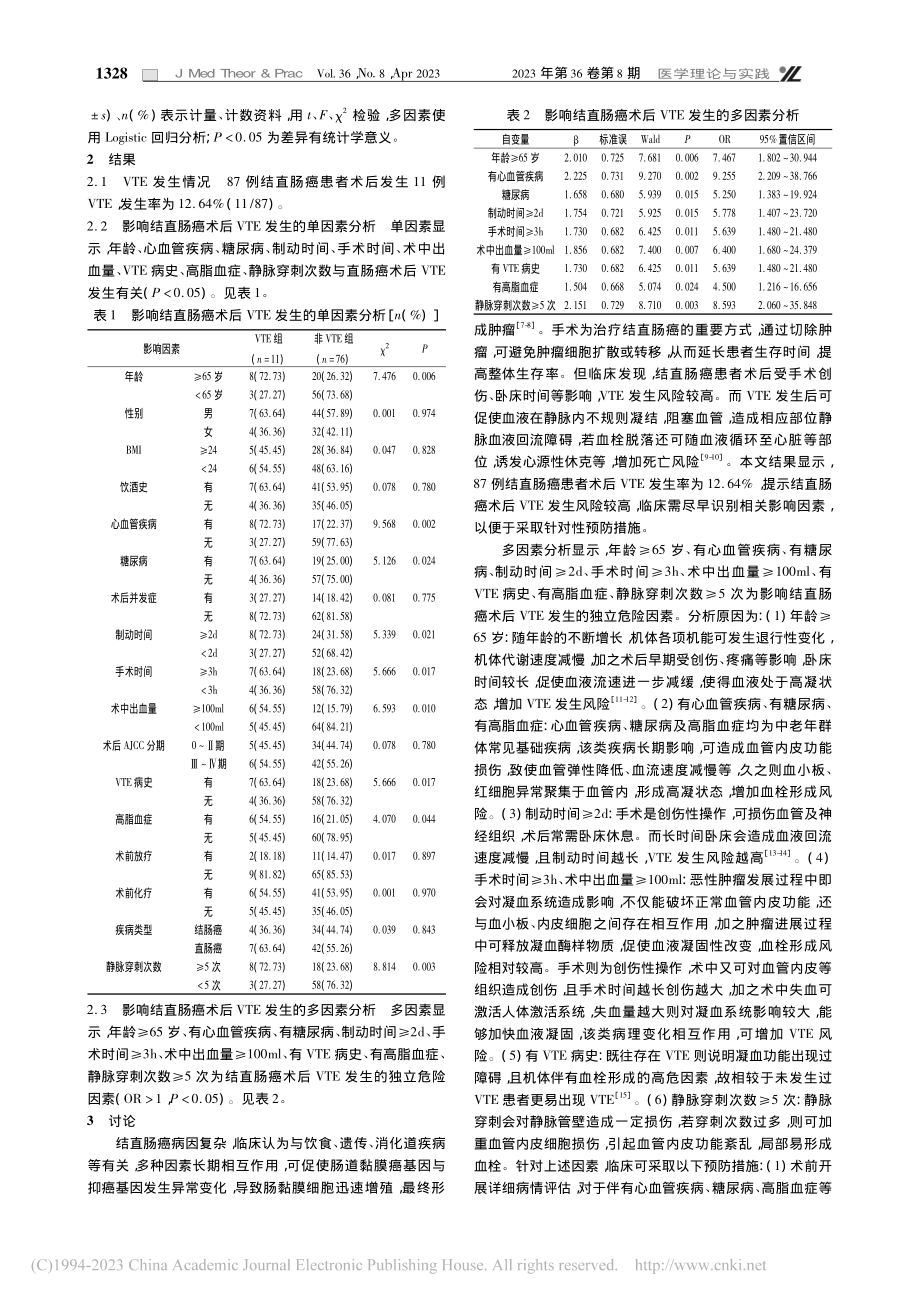 结直肠癌患者术后并发静脉血...相关影响因素及预防措施分析_李燕如.pdf_第2页