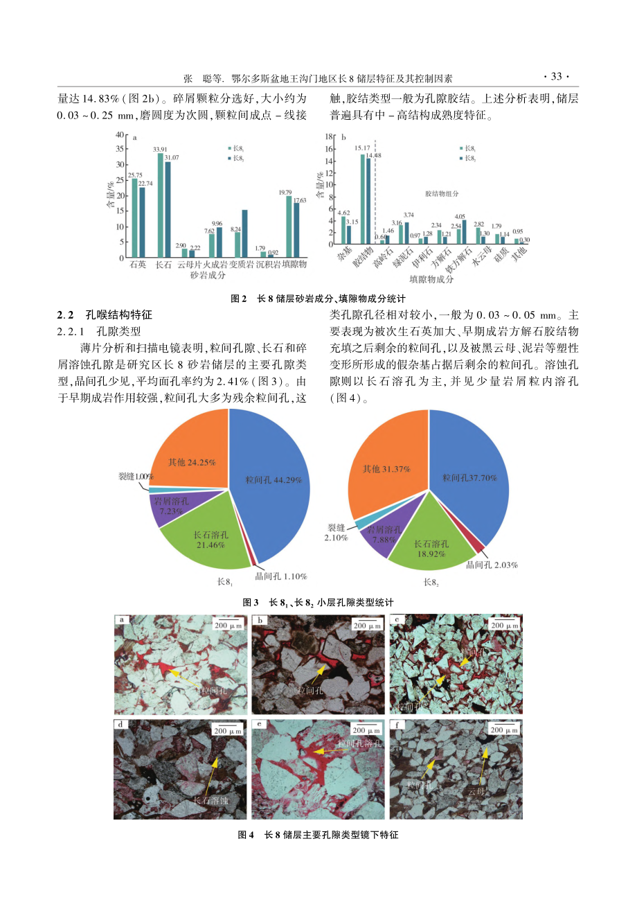 鄂尔多斯盆地王沟门地区长8储层特征及其控制因素_张聪.pdf_第3页