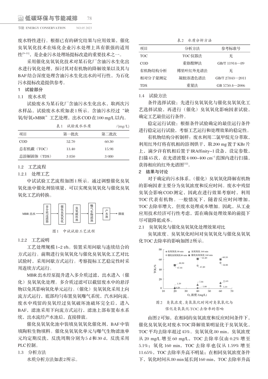 含油污水生化出水提标改造试验研究_龚小芝.pdf_第2页