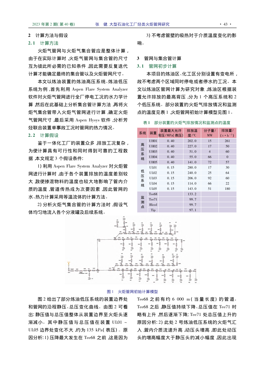 大型石油化工厂烃类火炬管网研究_张健.pdf_第2页