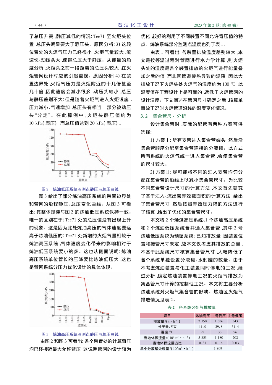 大型石油化工厂烃类火炬管网研究_张健.pdf_第3页