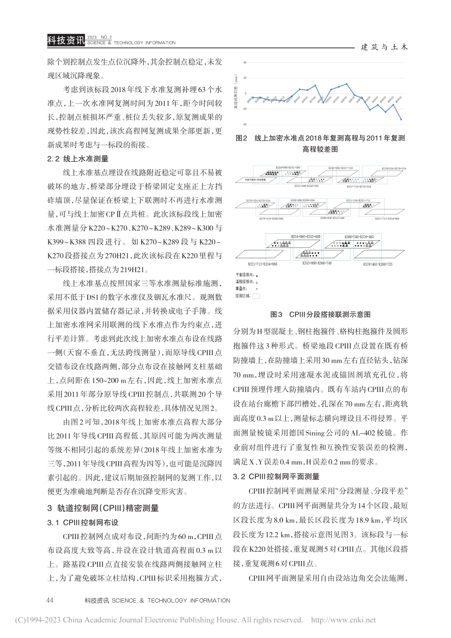 胶济客专既有铁路轨道控制网精密测量方法研究_杜兆宇.pdf_第3页