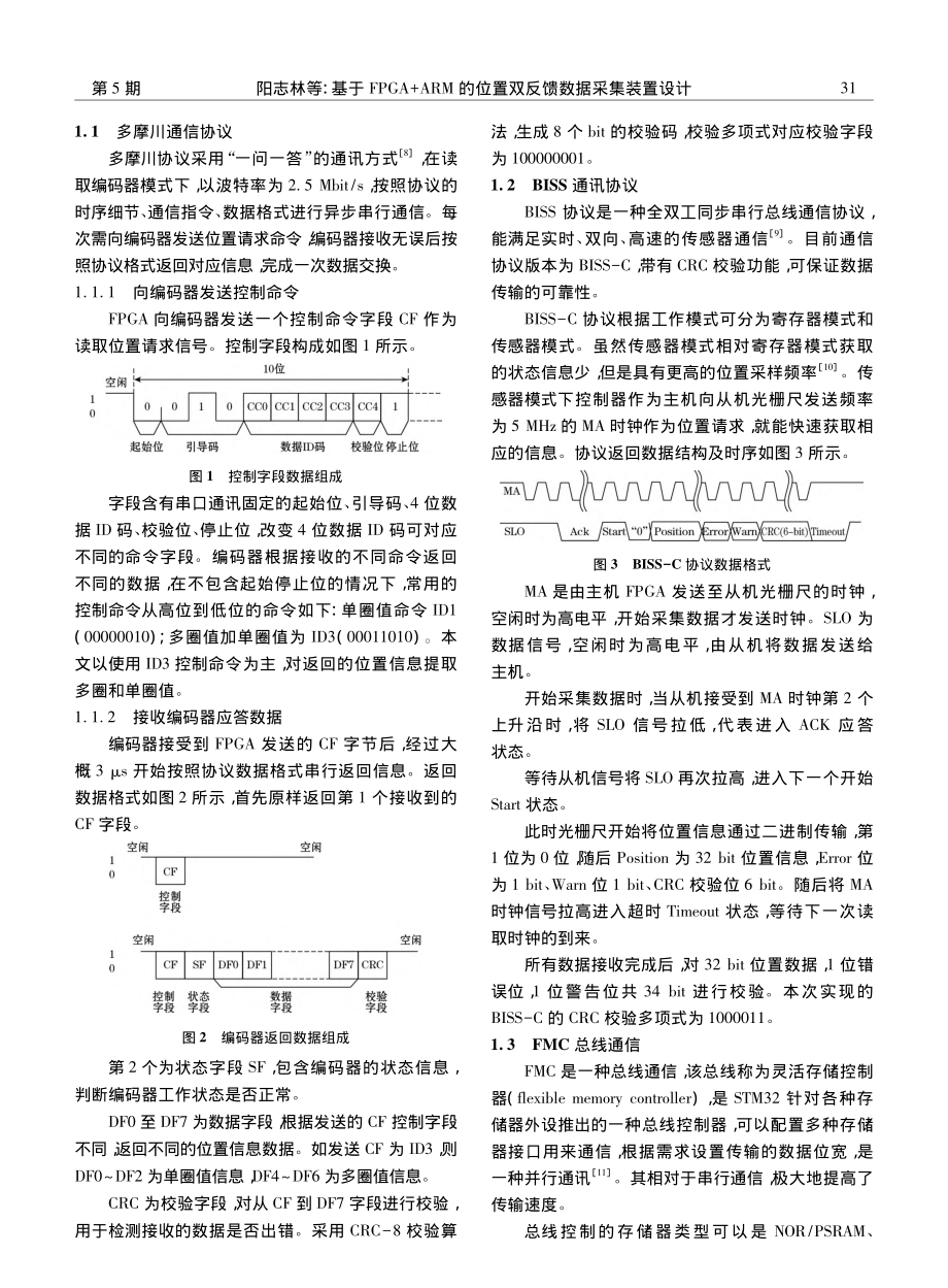 基于FPGA+ARM的位置双反馈数据采集装置设计_阳志林.pdf_第2页