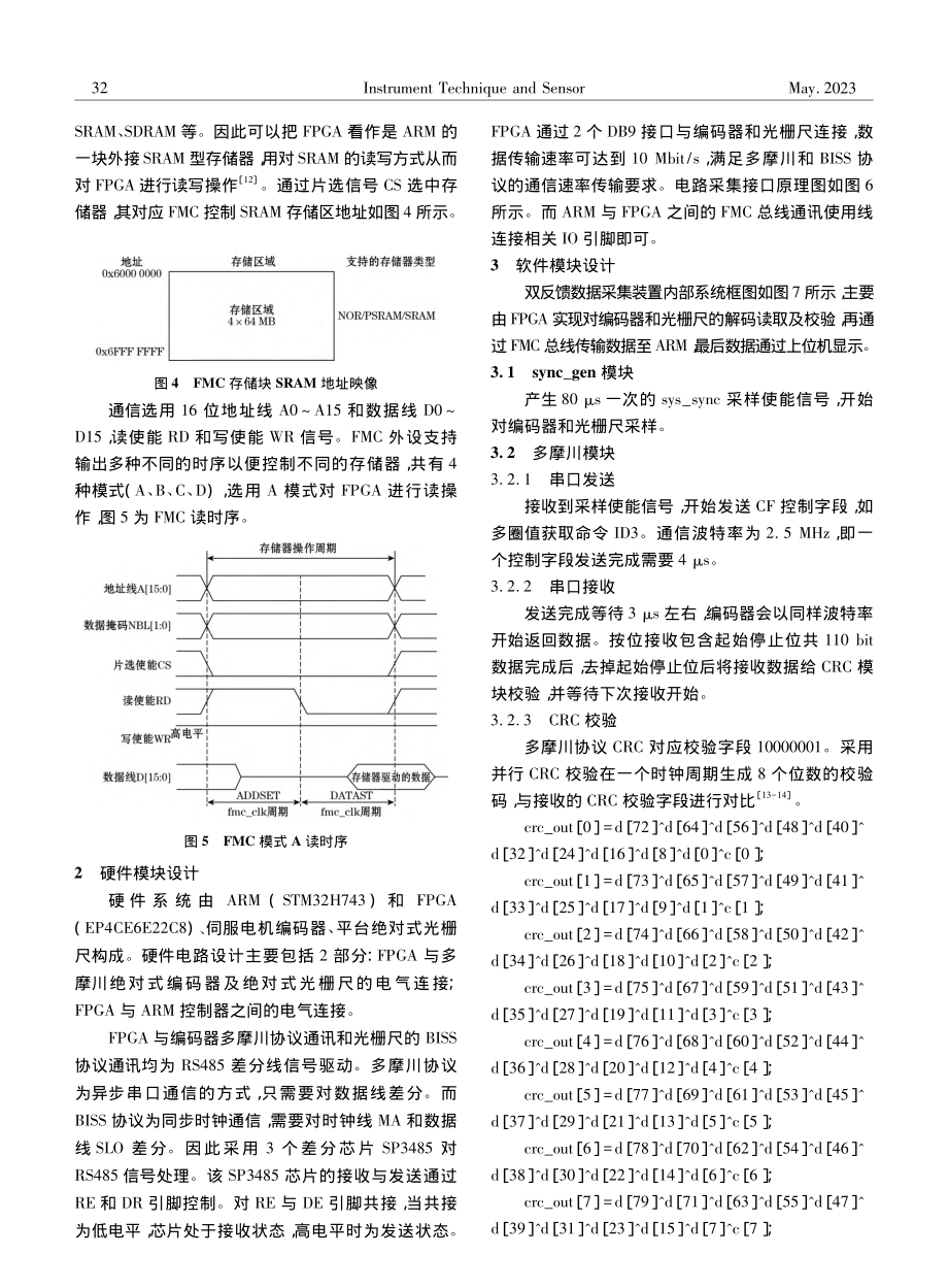 基于FPGA+ARM的位置双反馈数据采集装置设计_阳志林.pdf_第3页