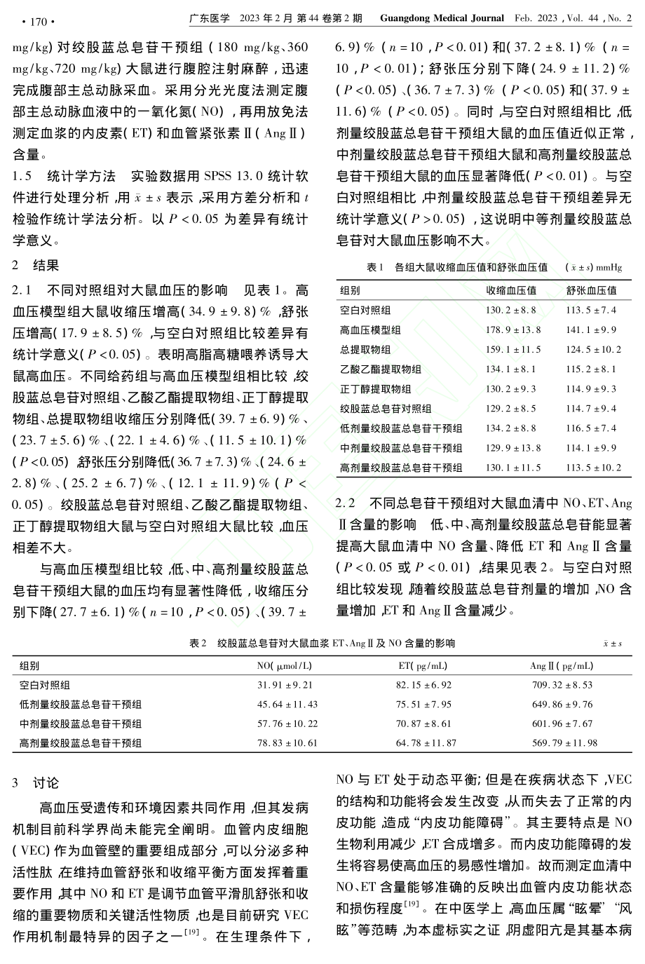 绞股蓝总皂苷及其不同提取物...实验性高血压大鼠的降压作用_马泽刚.pdf_第3页