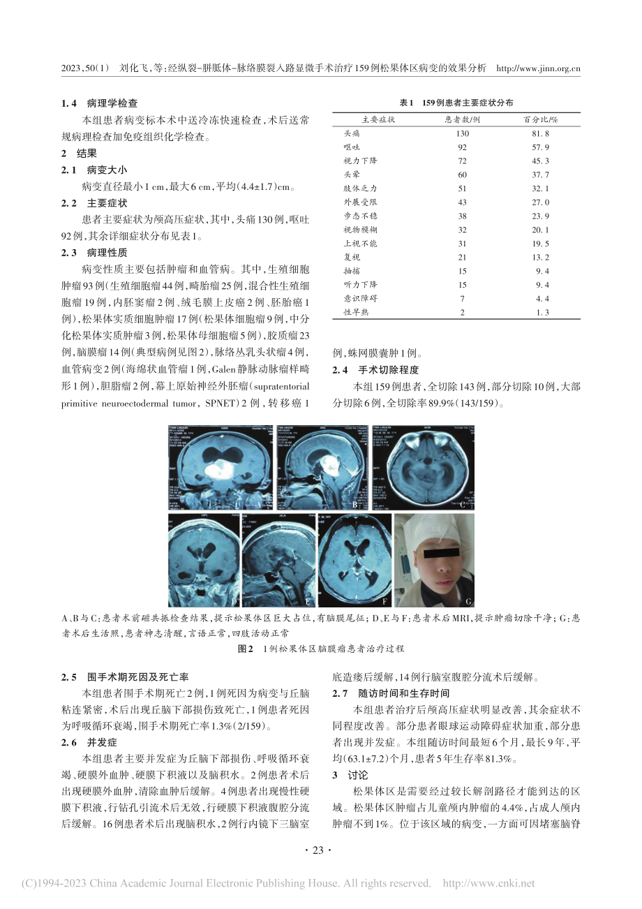 经纵裂-胼胝体-脉络膜裂入...9例松果体区病变的效果分析_刘化飞.pdf_第3页