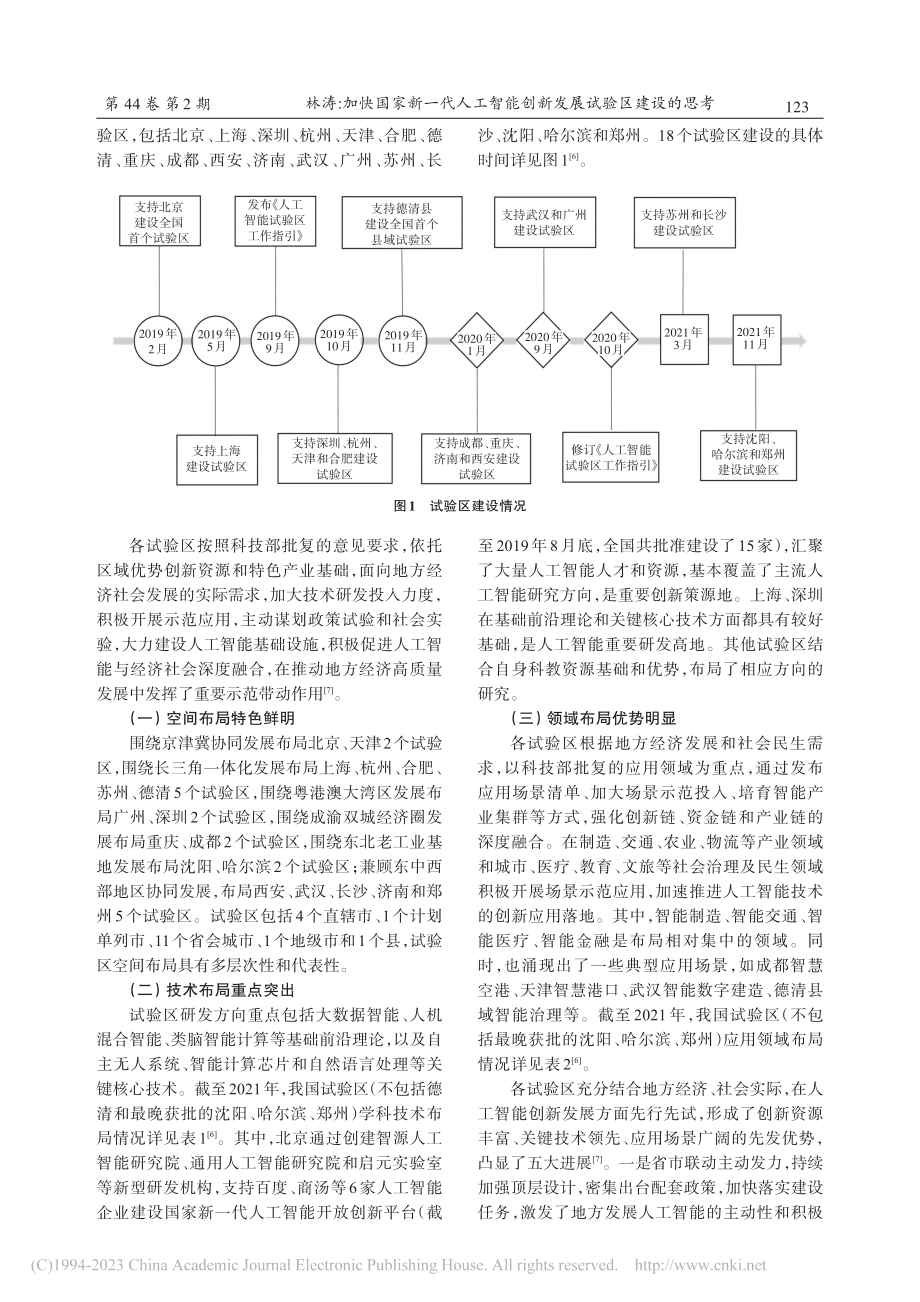 加快国家新一代人工智能创新发展试验区建设的思考_林涛.pdf_第2页