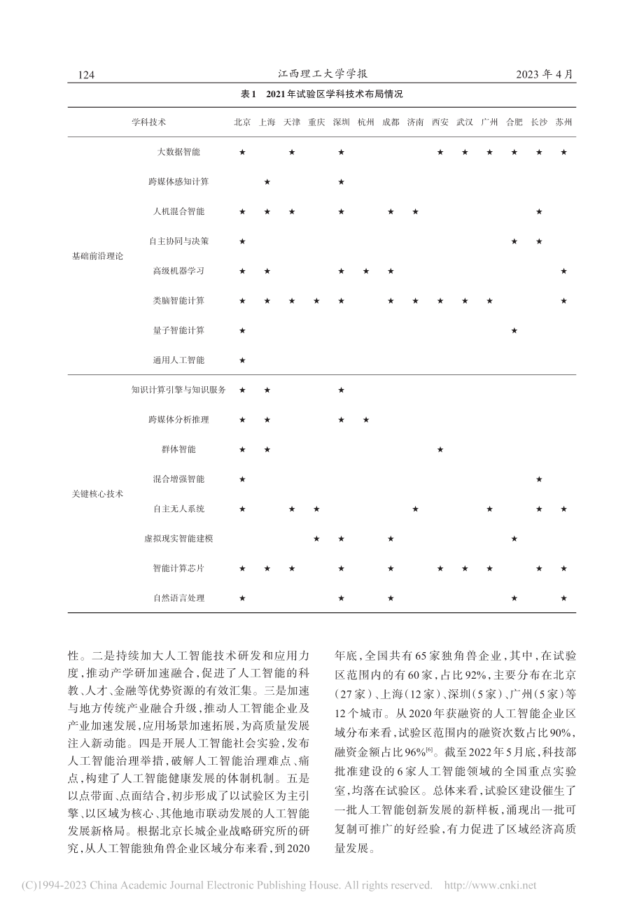 加快国家新一代人工智能创新发展试验区建设的思考_林涛.pdf_第3页