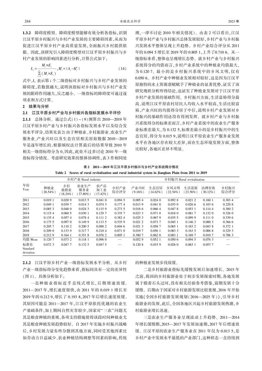 江汉平原乡村振兴与乡村产业...—基于熵权TOPSIS模型_代露.pdf_第3页