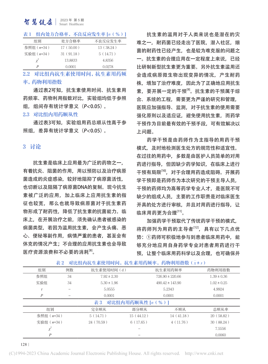 加强药学干预对促进抗生素合理用药的有效性分析_聂萌萌.pdf_第3页