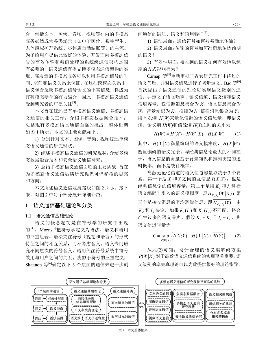 多模态语义通信研究综述_秦志金.pdf_第2页