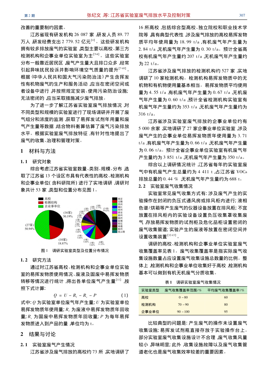 江苏省实验室废气排放水平及控制对策_张纪文.pdf_第2页