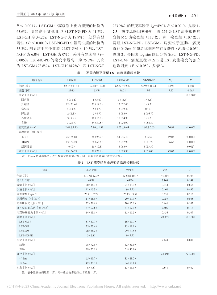 结直肠侧向发育型肿瘤的临床...理特征及癌变的危险因素分析_李继昂.pdf_第3页