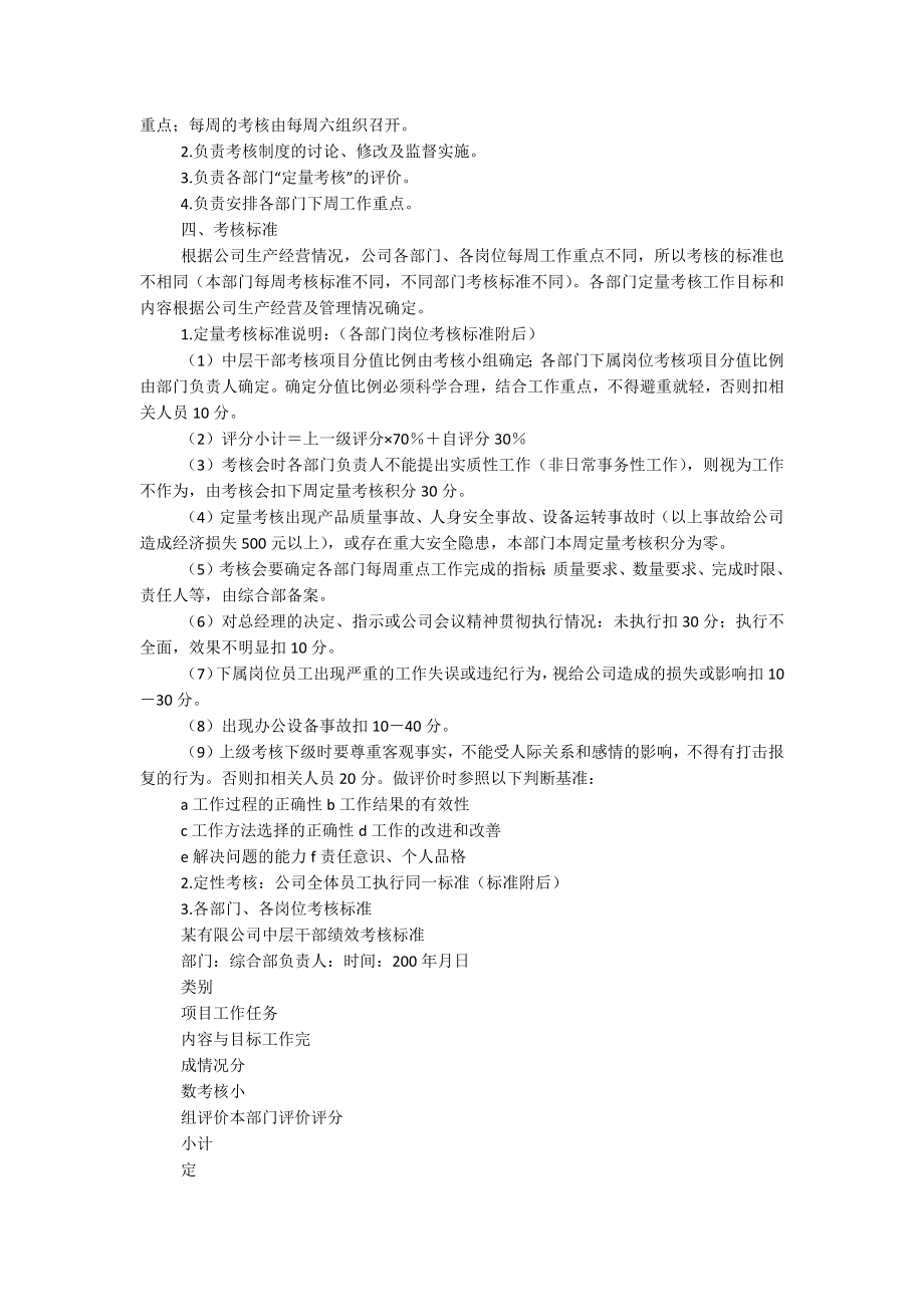 2023年关于XX公司员工绩效考核细则.docx_第2页