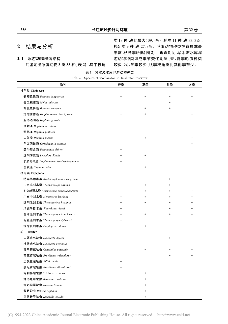 紧水滩水库后生浮游动物群落结构及水质营养状态评价_吕梦茹.pdf_第3页