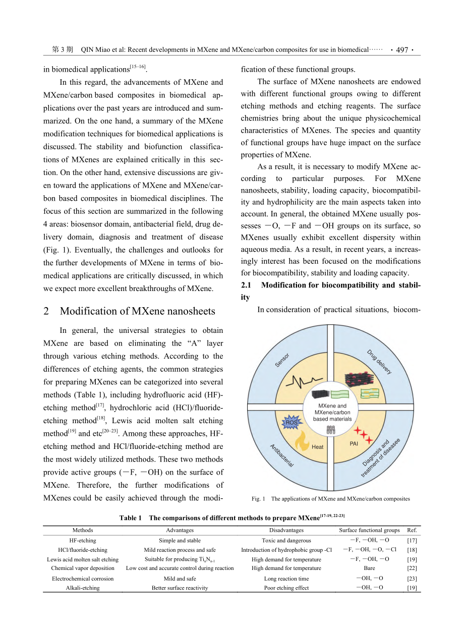 MXene及MXene_碳...医学领域的研究进展（英文）_秦苗.pdf_第2页